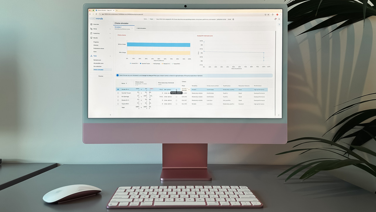 1000minds’ market simulator for conjoint analysis