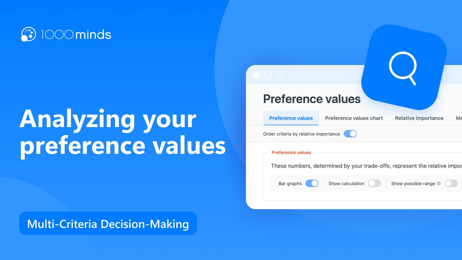 Analyzing your preference values