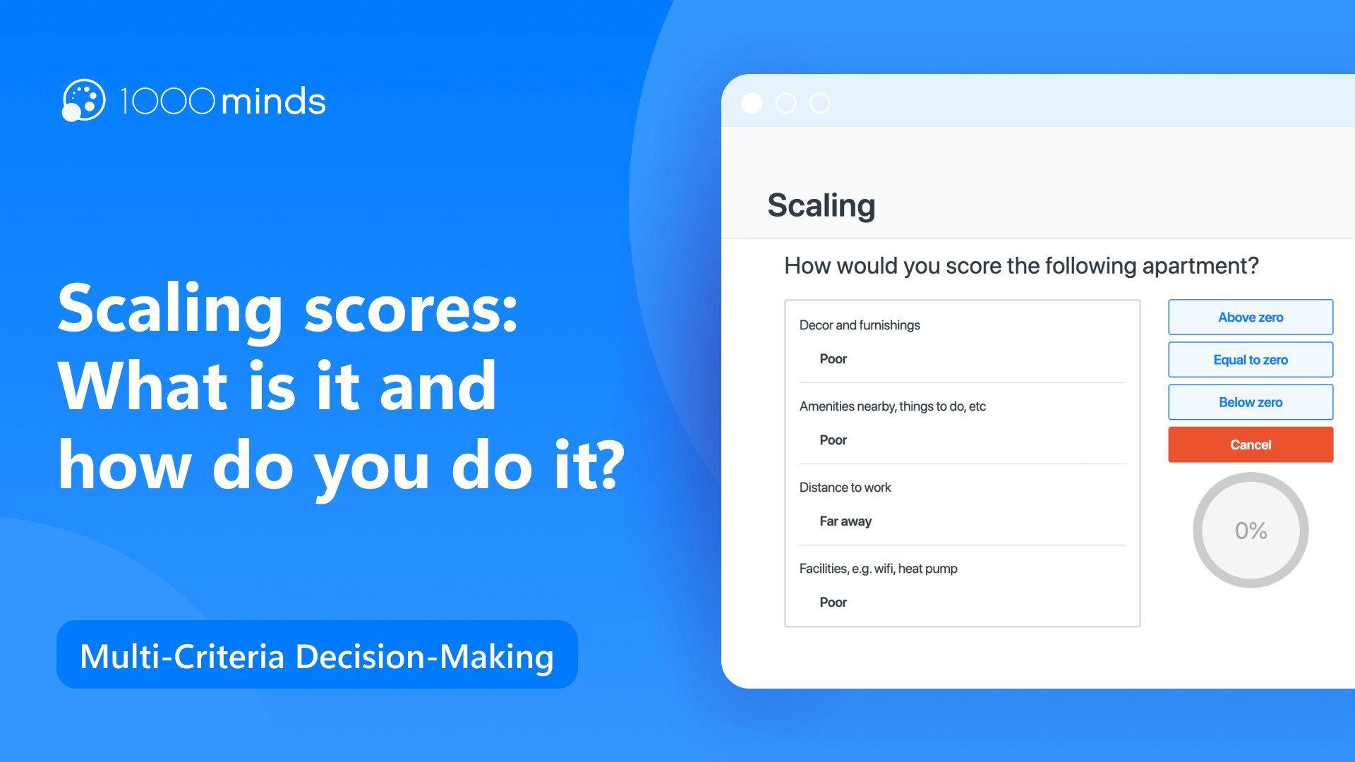 Scaling scores: what is it and how do you do it?
